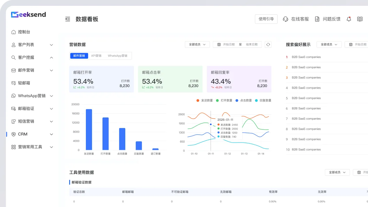 数据示例
